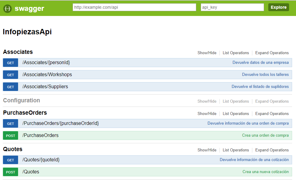 Documentación API